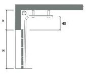 Portas Seccionadas para Residências e Indústrias